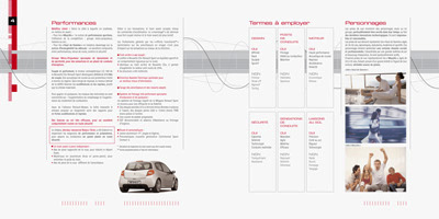 Clio RS guidelines